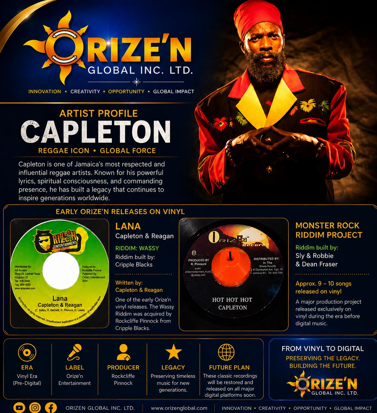 Capleton portfolio