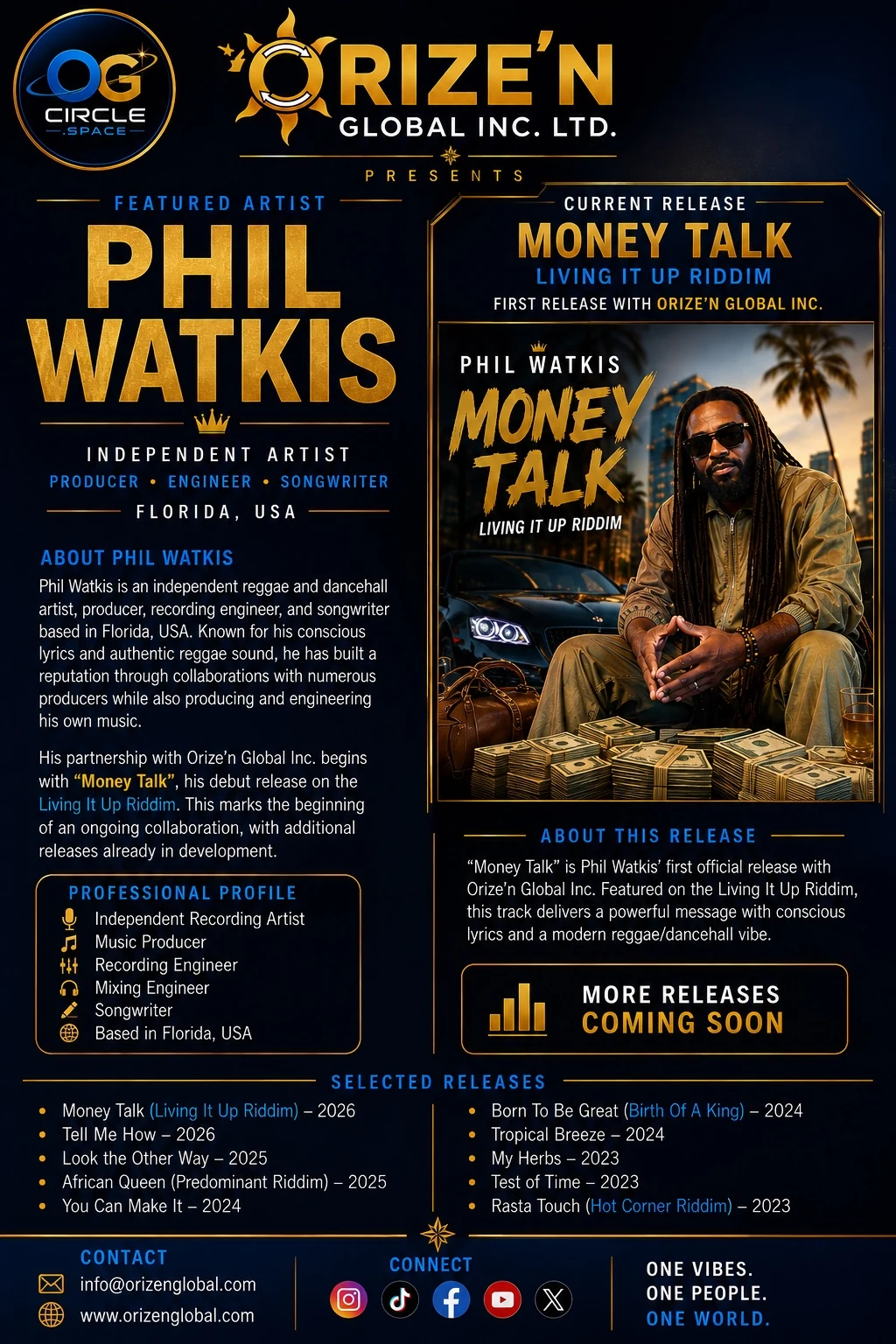 Phil Watkis portfolio