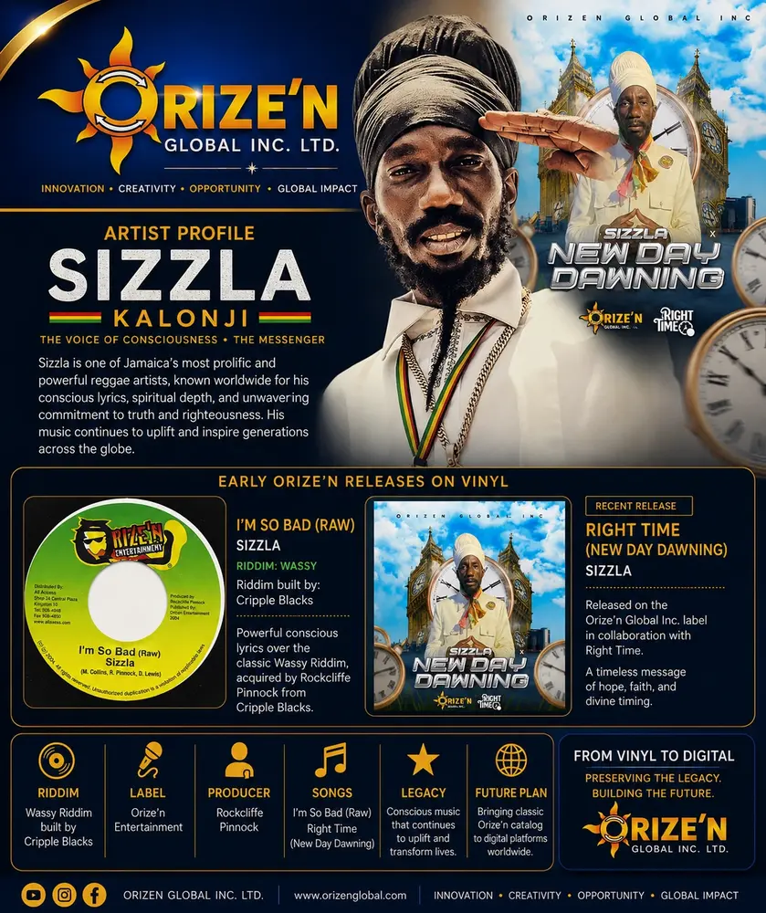 Sizzla portfolio