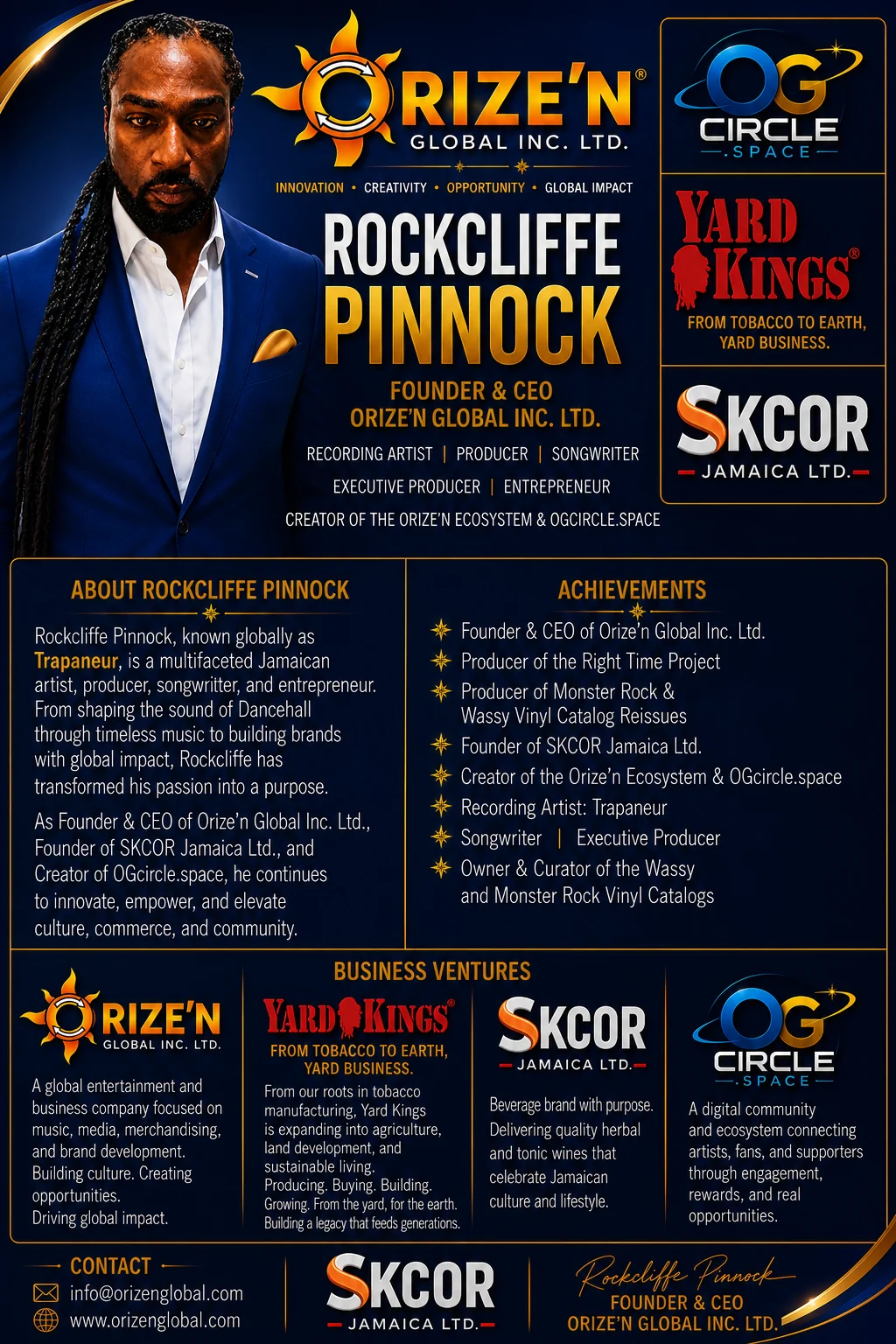 Rockcliffe Pinnock portfolio